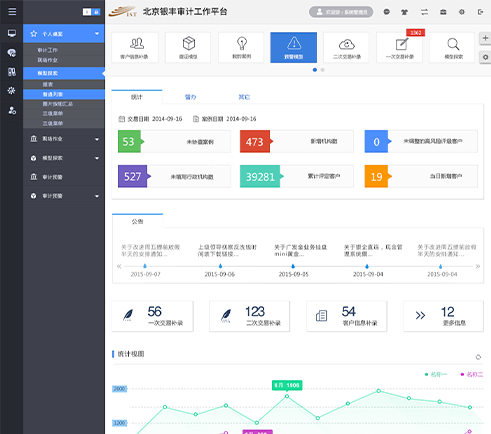 天津軌道交通乘客信息系統(tǒng)讓出行改變生活銀豐新融公司銀行業(yè)監(jiān)控審計(jì)管理平臺軟件界面設(shè)計(jì)