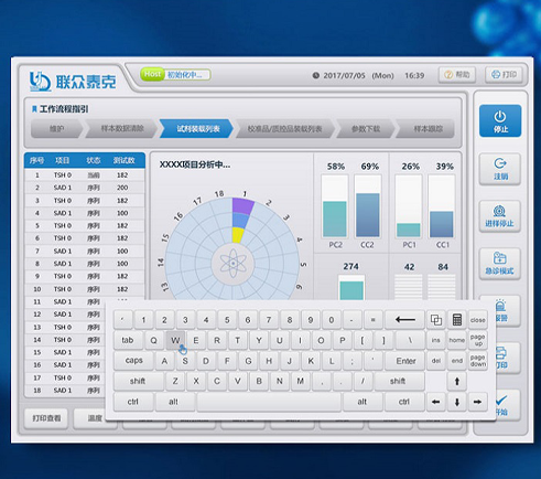 聯眾泰克醫療設備界面設計及MFC界面開發