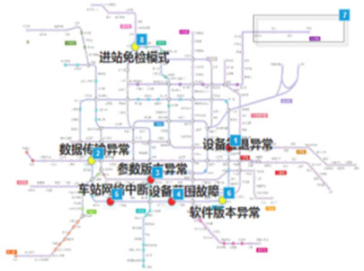 交大思源北京地鐵監視中心大屏和PC端交互優化及界面設計全路網運行狀態監視圖原型