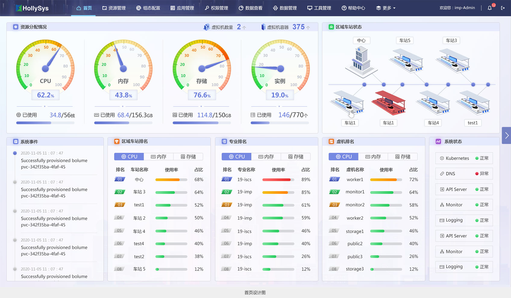 首頁設計圖