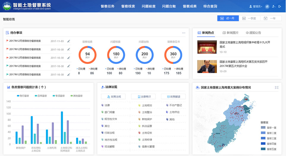 數(shù)慧時空智能土地督察系統(tǒng)界面設(shè)計