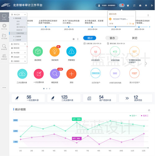 銀豐新融審計監控管理平臺銀豐審計反洗錢平臺設計