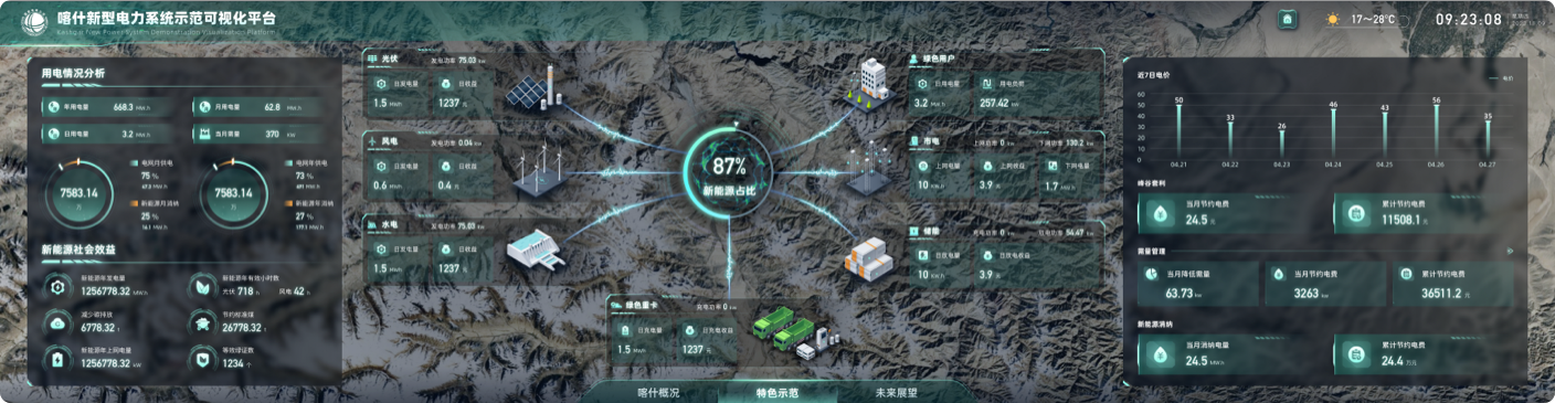 高端網(wǎng)站設(shè)計、景區(qū)網(wǎng)站設(shè)計、數(shù)字文化旅游服務(wù)平臺網(wǎng)站設(shè)計、文旅門戶網(wǎng)站設(shè)計