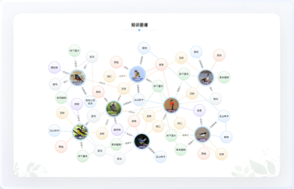 交互設(shè)計(jì)、UI設(shè)計(jì)、網(wǎng)站設(shè)計(jì)